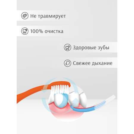 Зубная нить edel+white 6 шт.