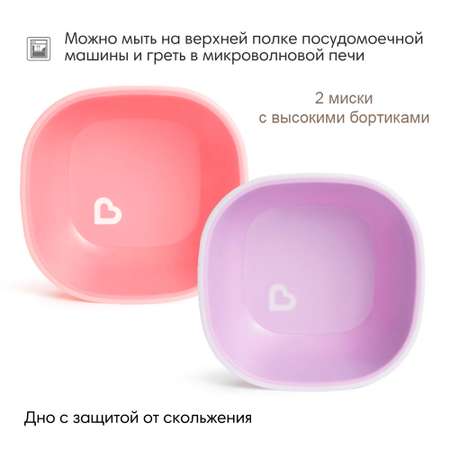 Тарелка Munchkin 2 шт.