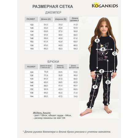 Пижама KOGANKIDS