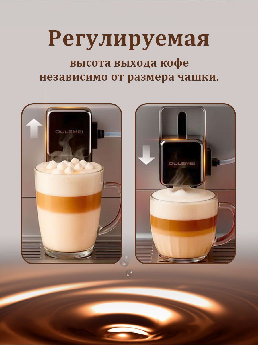 Автоматическая кофемашина 1,5л 1450 Вт Oulemei OLM-KFA028 - фото 6