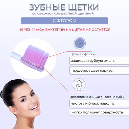 Зубная щетка классическая DENTAL CARE 4 шт.