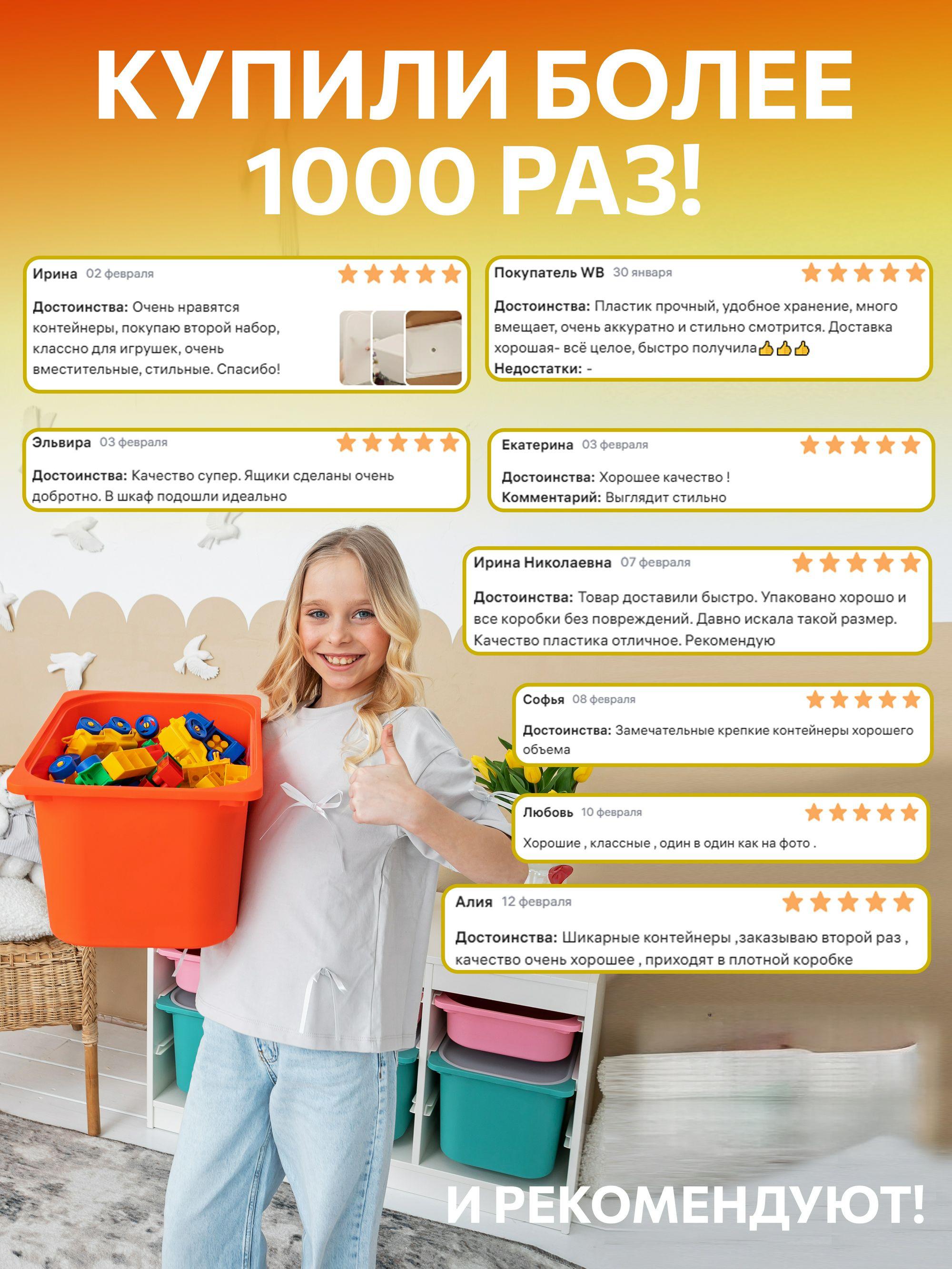 Контейнер для игрушек IKEA труфаст - фото 2