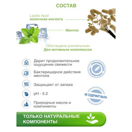 Средство Lactacyd для ежедневной интимной гигиены