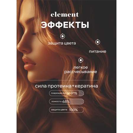 Маска ELEMENT 500 мл