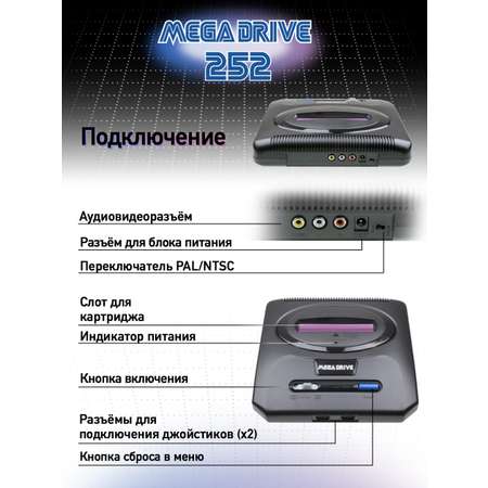 Игровая приставка Dendy Mega Drive 252