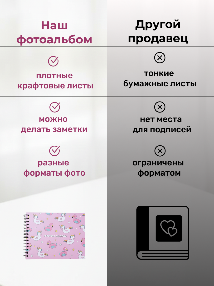 Фотоальбом iLikeGift Summer unicorn 20 листов - фото 8