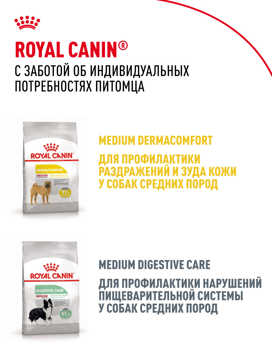Корм для собак ROYAL CANIN Cocker породы кокер 3кг - фото 9