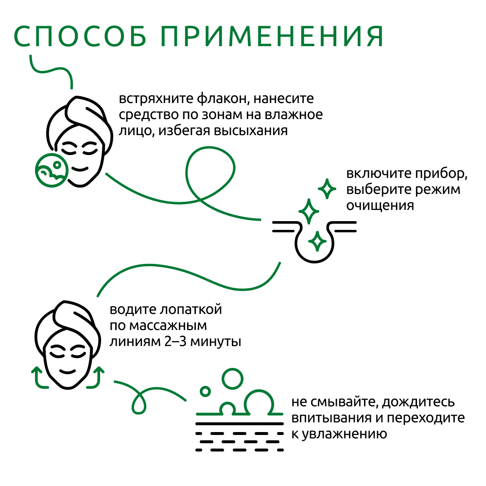 Тоник ReadySkin Care Ionica 150 мл - фото 8