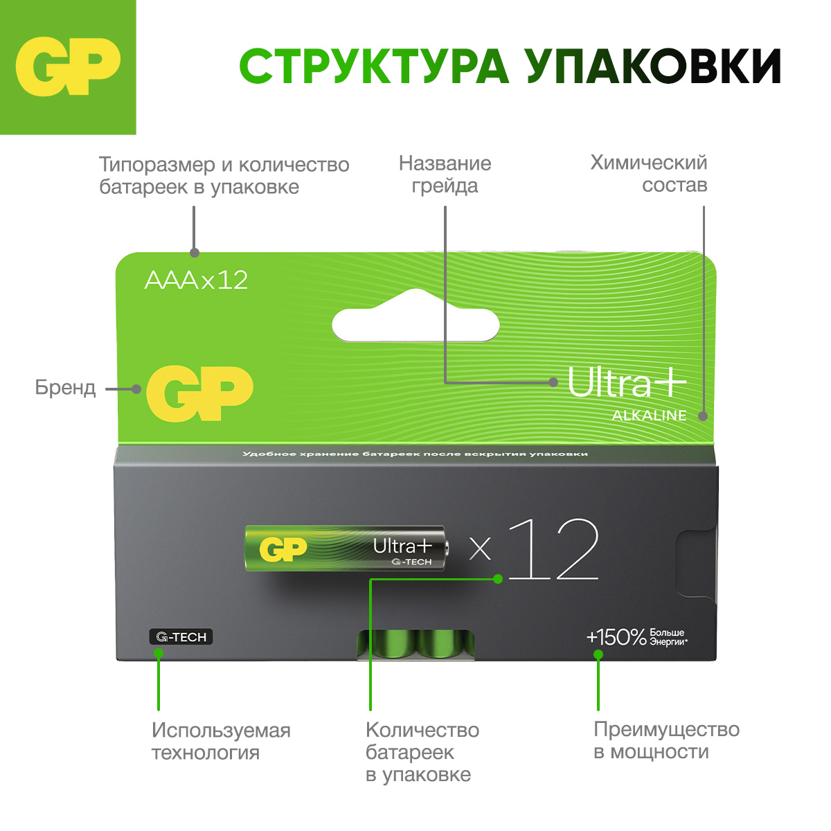 - GP - - фото 7