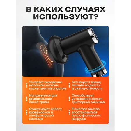 Массажер электрический антицеллюлитный CASTLELADY для похудения, массажер для тела и ног 5 насадок