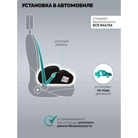 Автокресло Indigo Ground Plus черный графит 3 (22-36 кг) черный