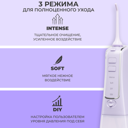Ирригатор CS MEDICA импульсный 3 реж.