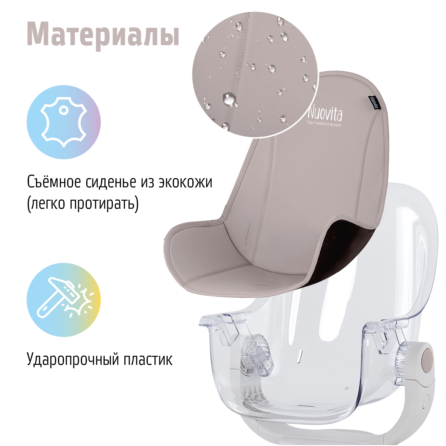 Стульчик для кормления Nuovita Gourmet трансформер - фото 14