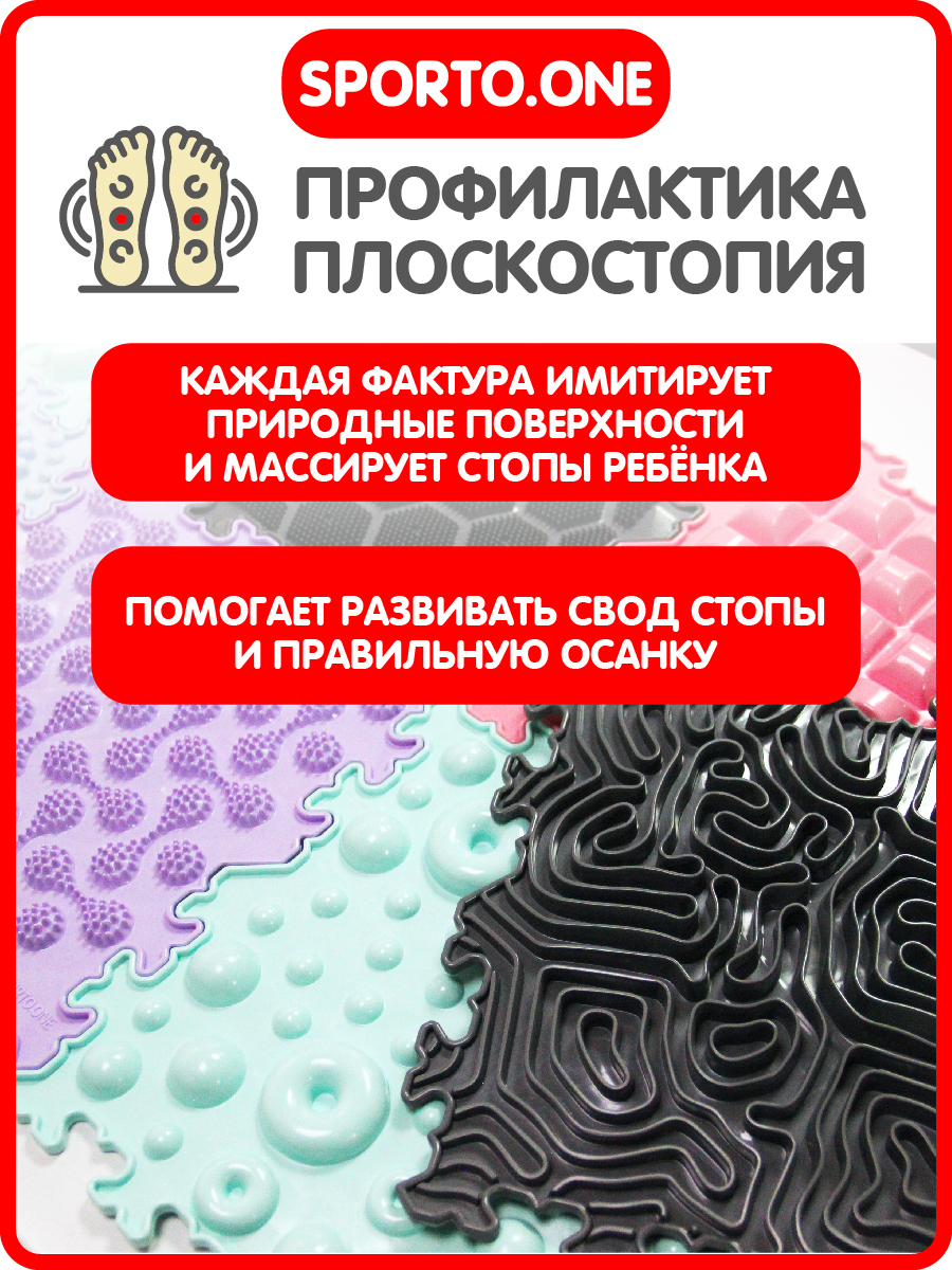 Коврик SPORTO.ONE трансформер Зефир - фото 3