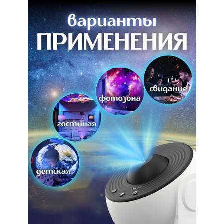 Проектор звездного неба планетарий CASTLELADY галактика проектор для детской и спальни