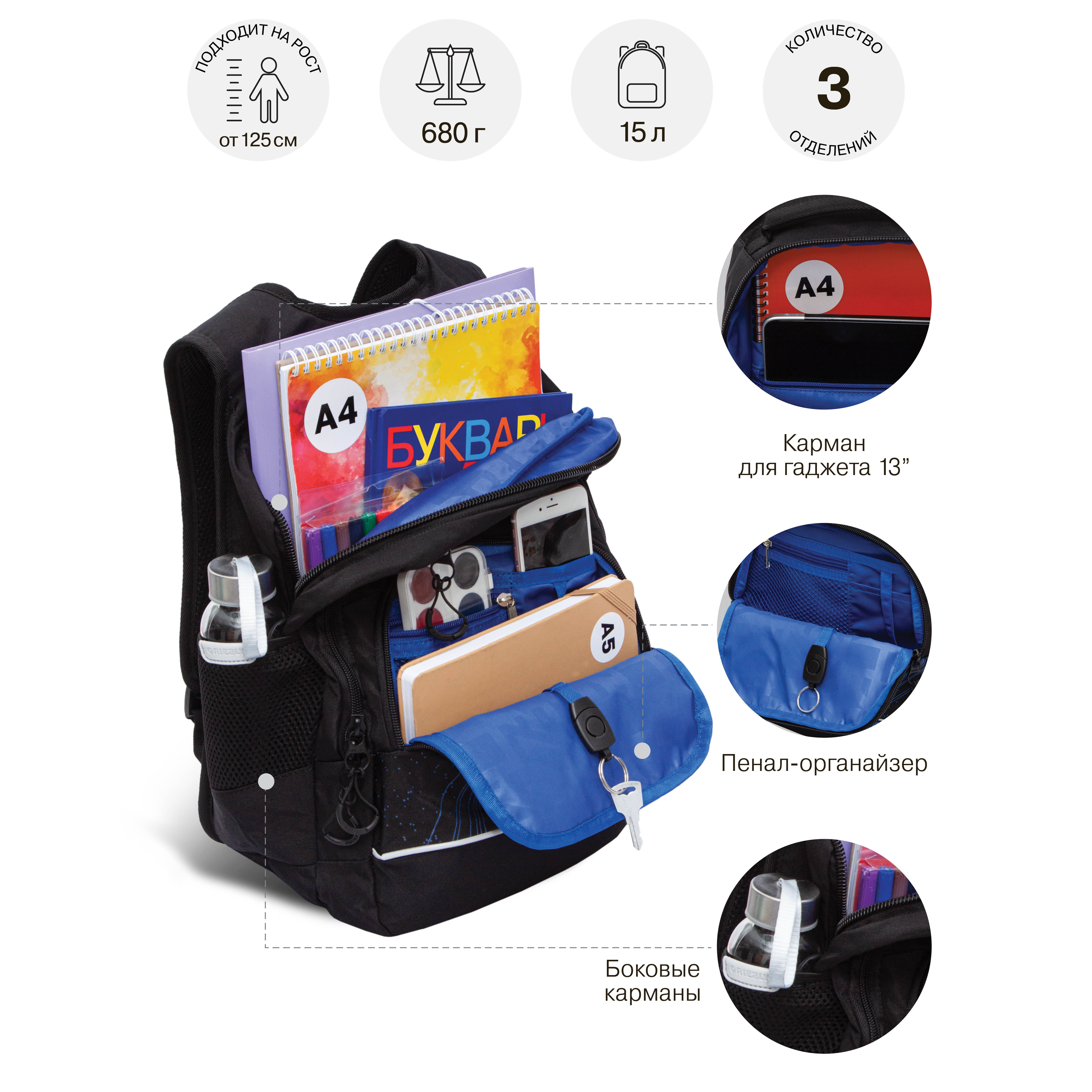 Рюкзак Grizzly для мальчика - фото 6