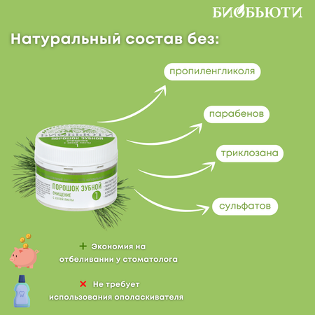 Зубная паста БиоБьюти