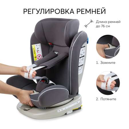 Автокресло Happy Baby Unix Isofix 0+/1/2/3 (0-36 кг)