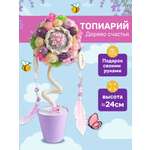 Набор для творчества Волшебная мастерская сборка Шарм