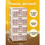 Комод elfplast №6 Корзины бежевый
