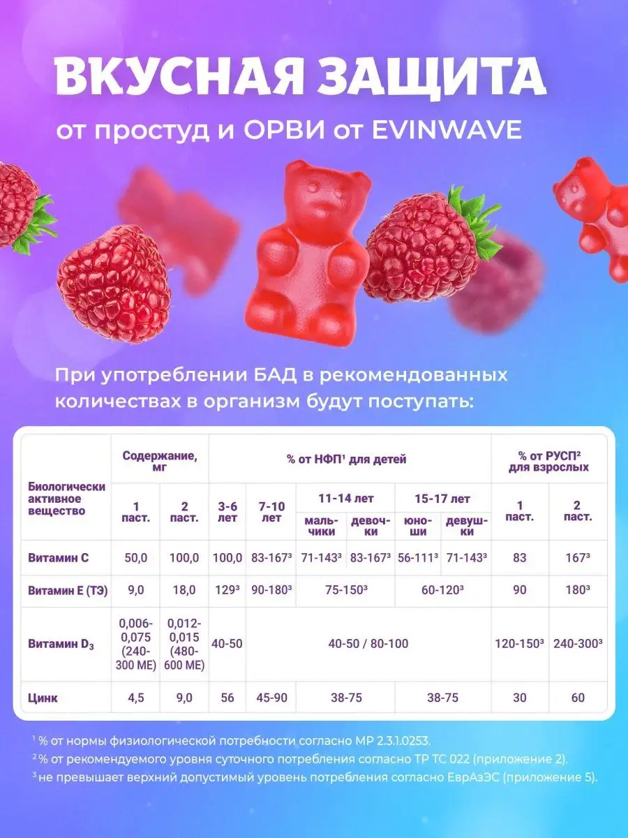 Витамины для детей EVINWAVE Immuno - фото 4