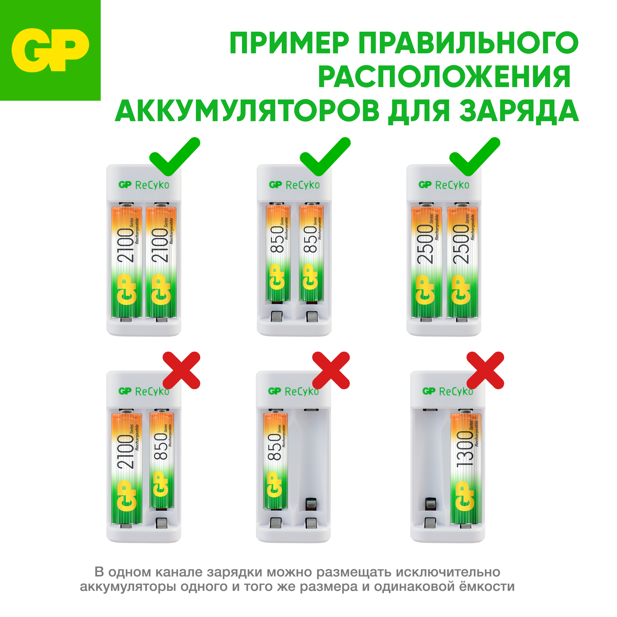 Зарядное устройство GP E211+аккумуляторы 270AA 2шт в комплекте - фото 8