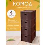 Комод elfplast Elegance mini коричневый 38.5х29х80.5 см
