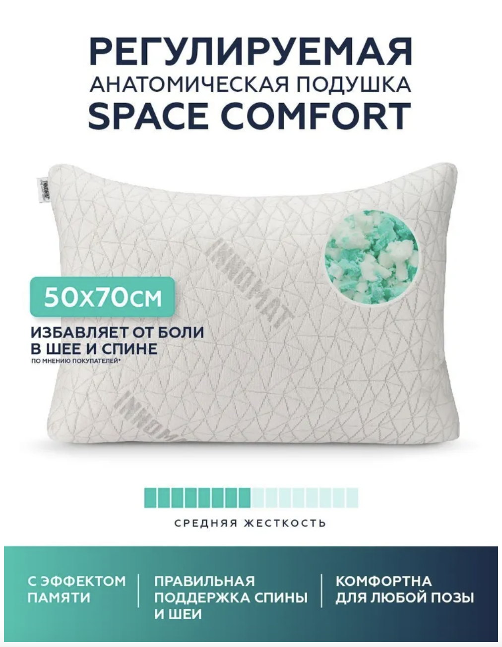 Ортопедическая подушка Innomat Space comfort Original 50х70 - фото 2