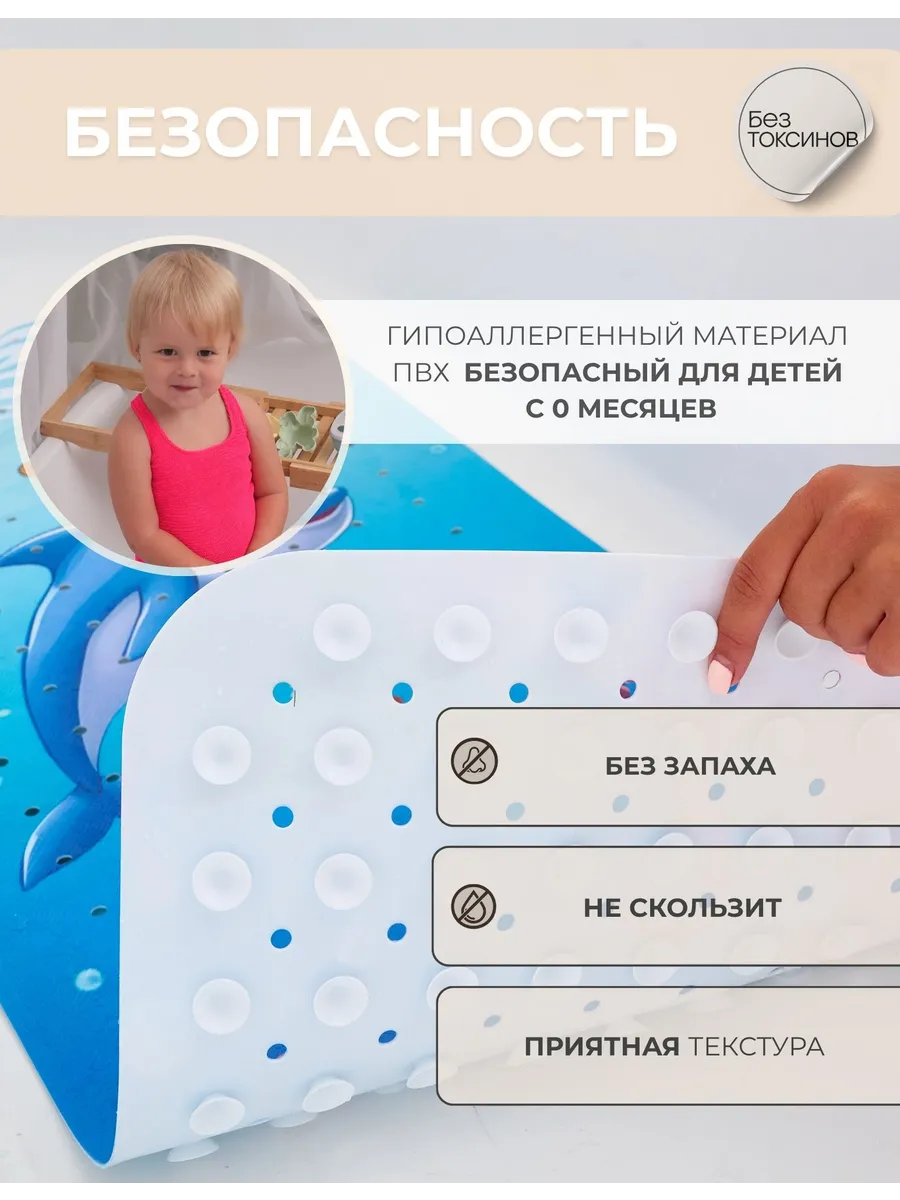 Коврик для купания Mikisskids бирюзовый - фото 2