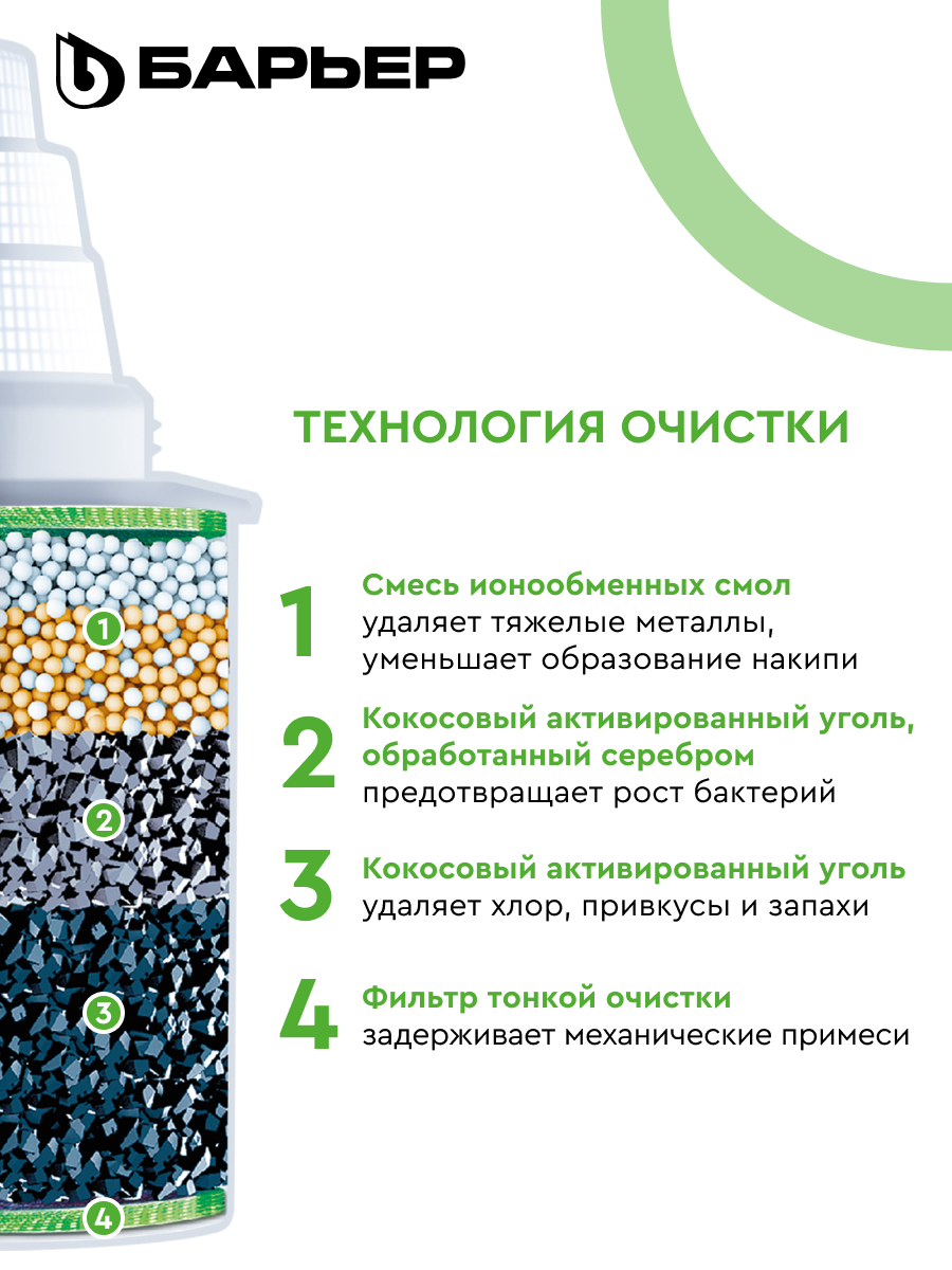 Комплект кассет Барьер Жесткость + Актив Сила Сердца 3+1 шт. - фото 5