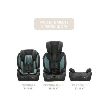 Автокресло JOVOLA MyWay Isofix 1/2/3 (9-36 кг)