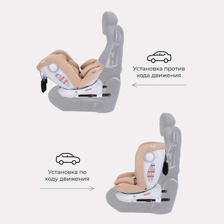 Автокресло Rant Drive Active Line Beige Isofix 0+/1/2/3 (0-36 кг)