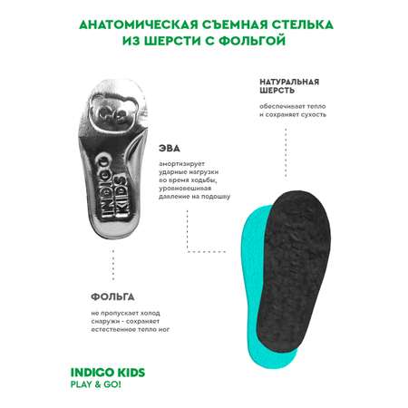 Сапоги Indigo kids