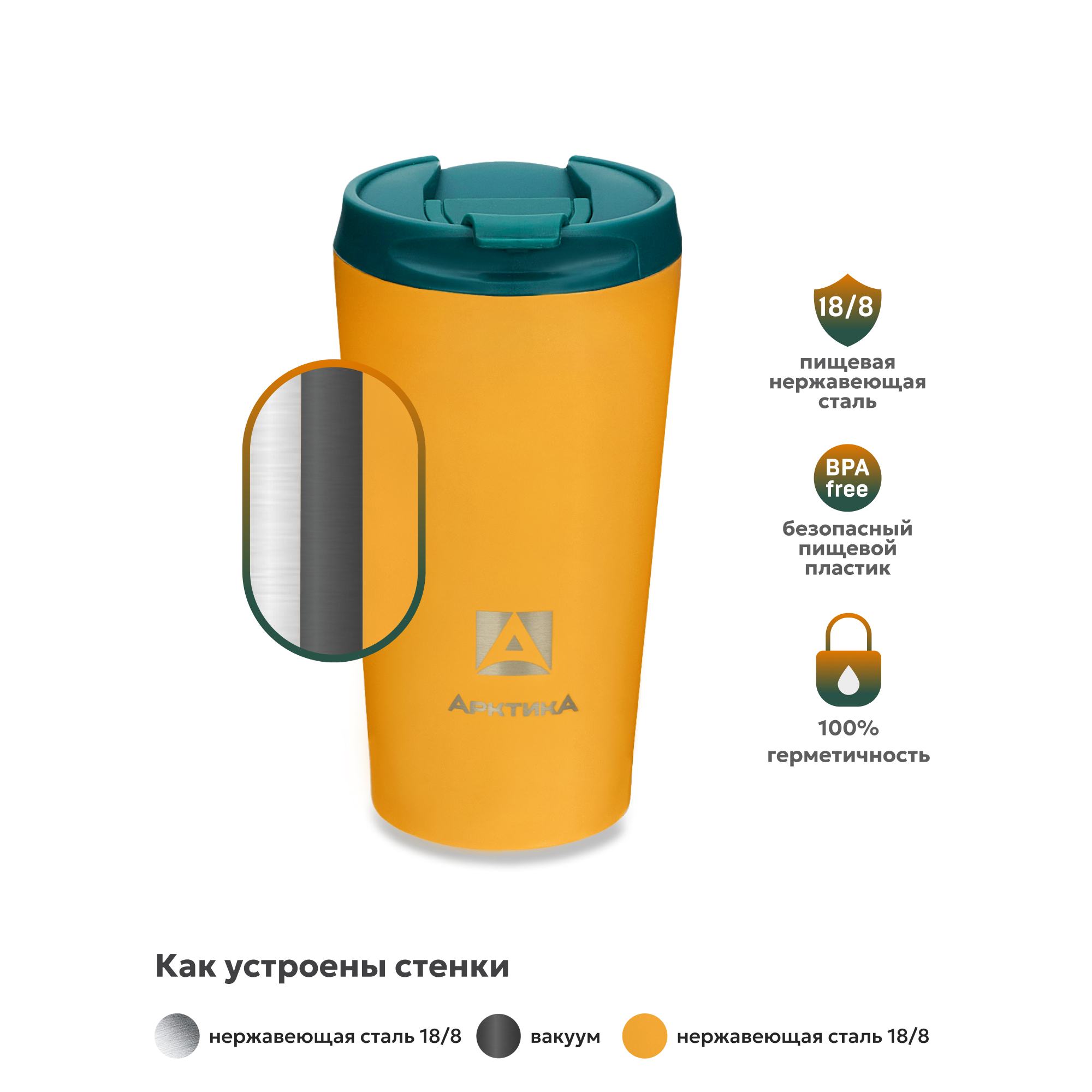 Термокружка Арктика 716-360 морошка - фото 6