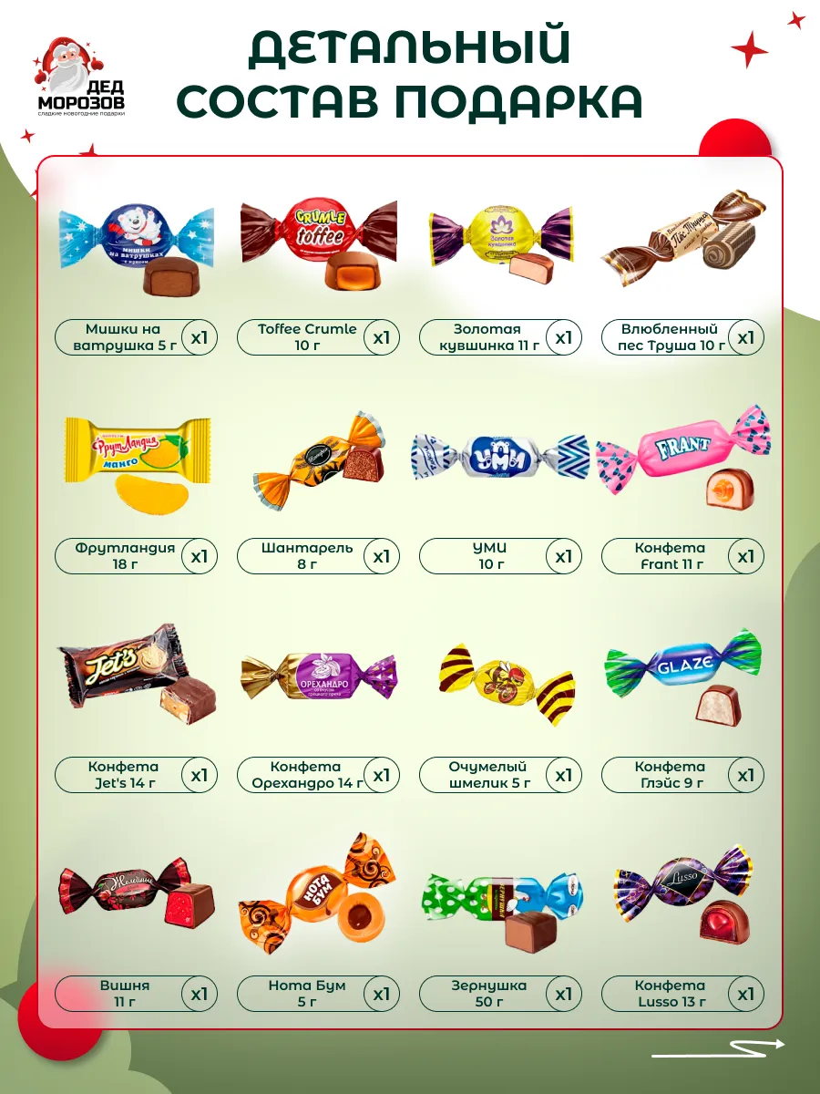 Сладкий новогодний подарок Дедморозов Пакет 1000 г - фото 4