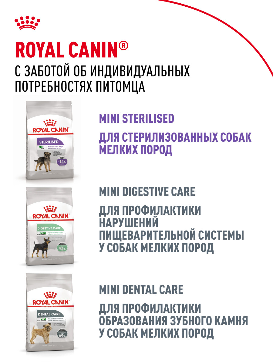 Корм для собак ROYAL CANIN Poodle Adult Пудель Эдалт сухой для взрослых собак породы пудель 1.5кг - фото 10