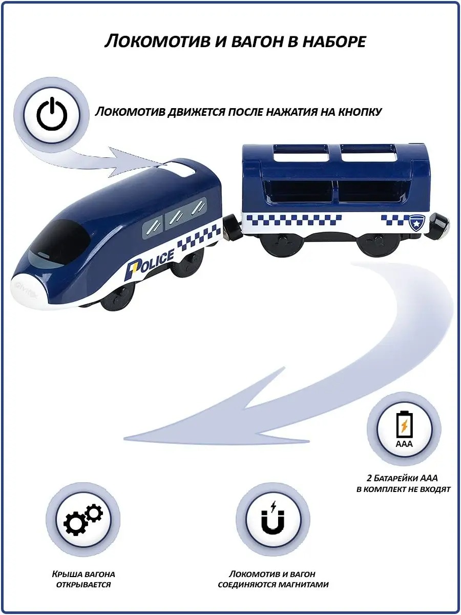 Поезд Givito G212-029 - фото 3