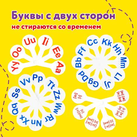 Касса-веер Юнландия Английские Гласные-Согласные