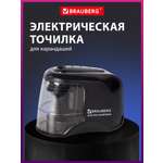 Точилка Brauberg