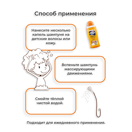 Шампунь MilMil