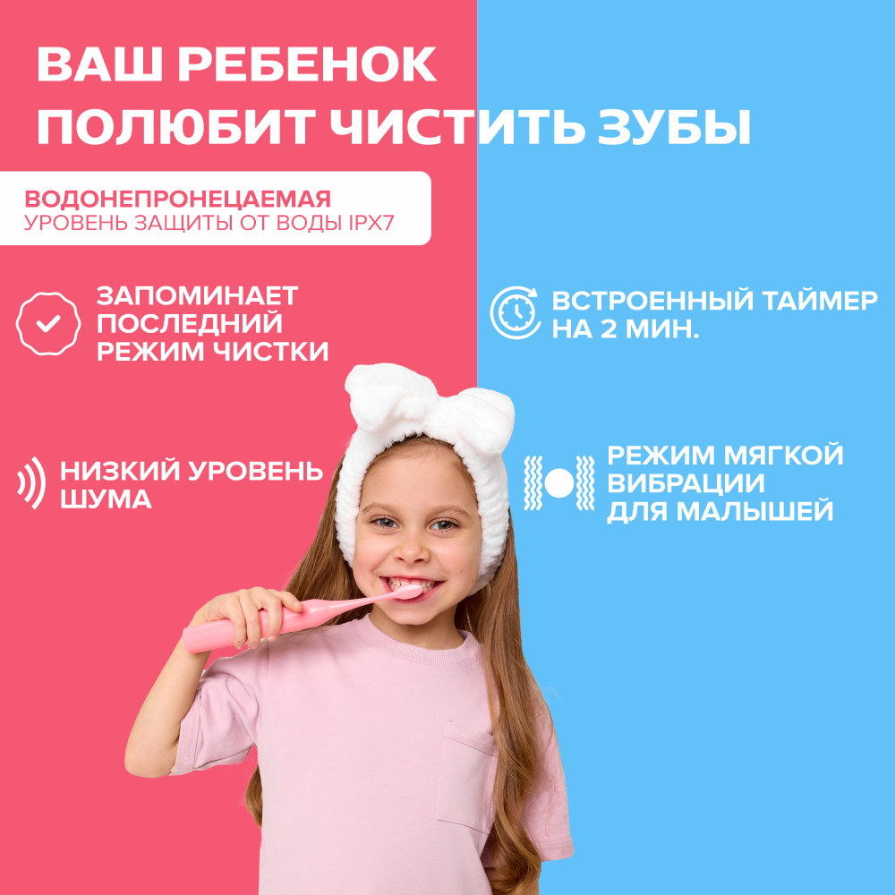 Зубная щетка электрическая PARU - фото 7