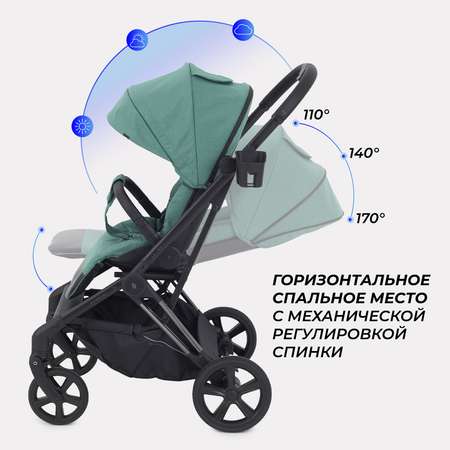 Коляска прогулочная Rant Ace