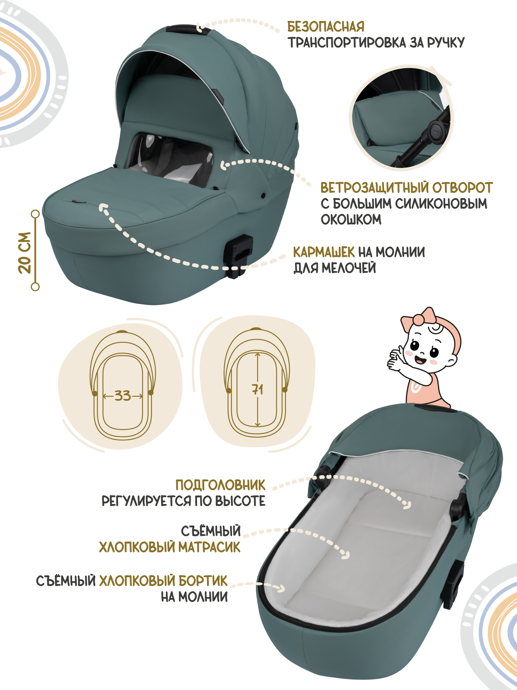 Коляска 3в1 JOVOLA Swift Plus зеленый - фото 4