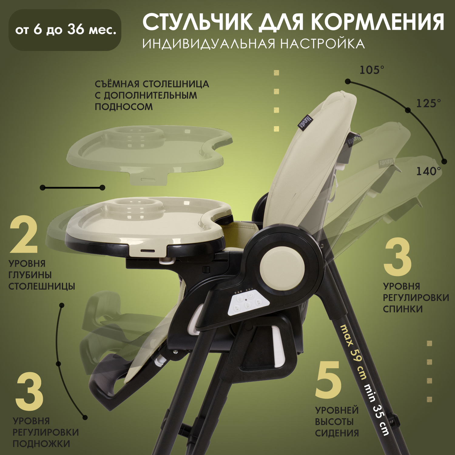 Стульчик для кормления Nuovita Unico Story трансформер - фото 7