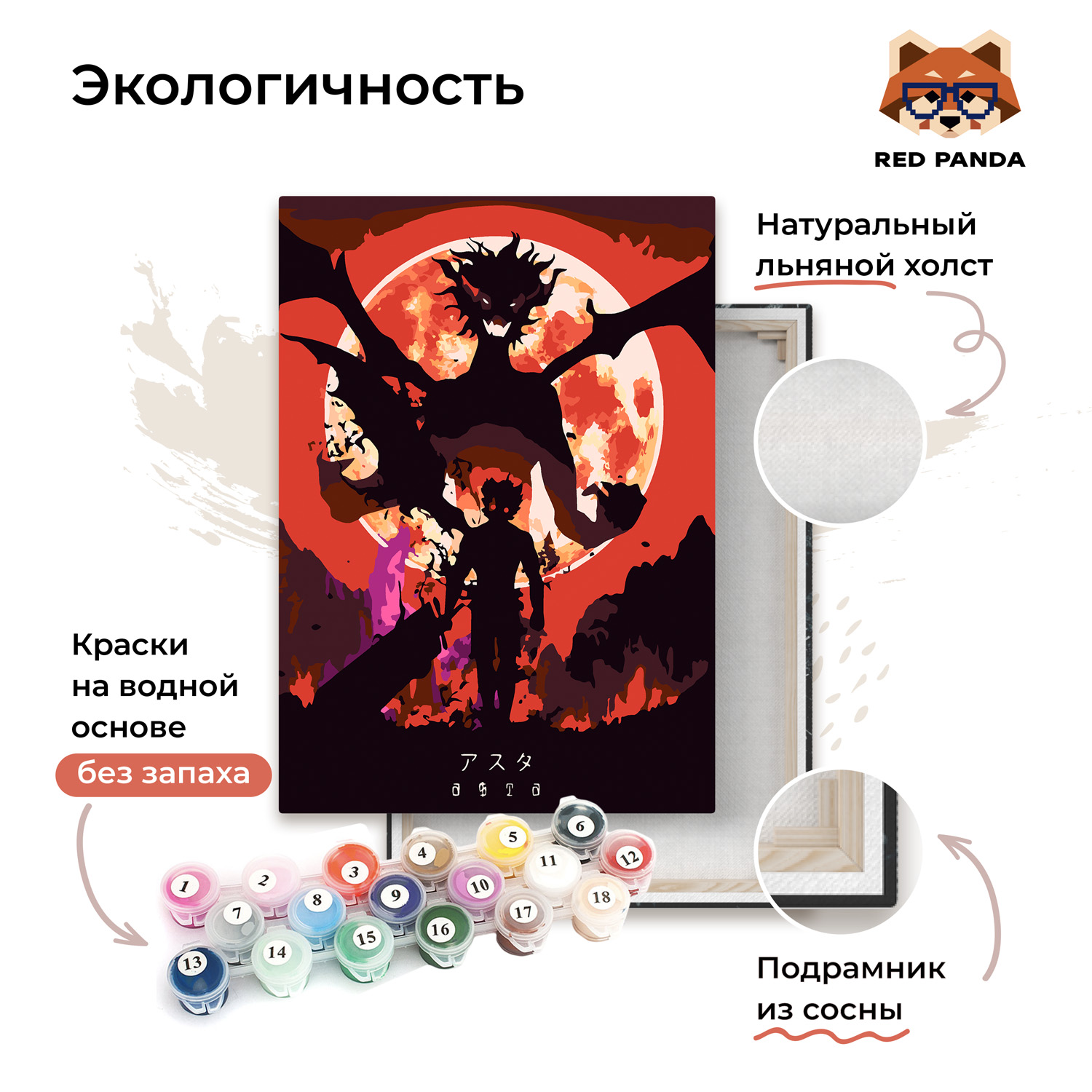 Картина по номерам Red Panda - фото 3