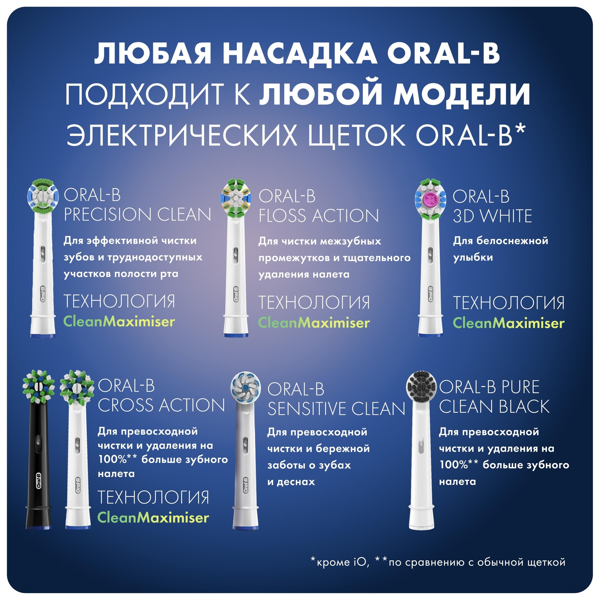 Насадка электрическая Oral-B 2 шт. - фото 10