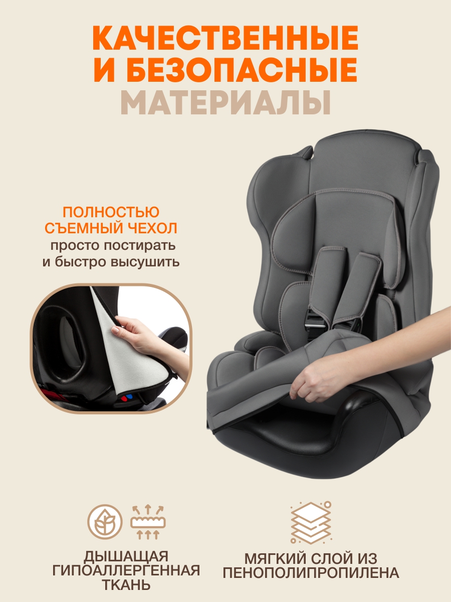 Автокресло ZLATEK Atlantic lux 1/2/3 (9-36 кг) серый - фото 5