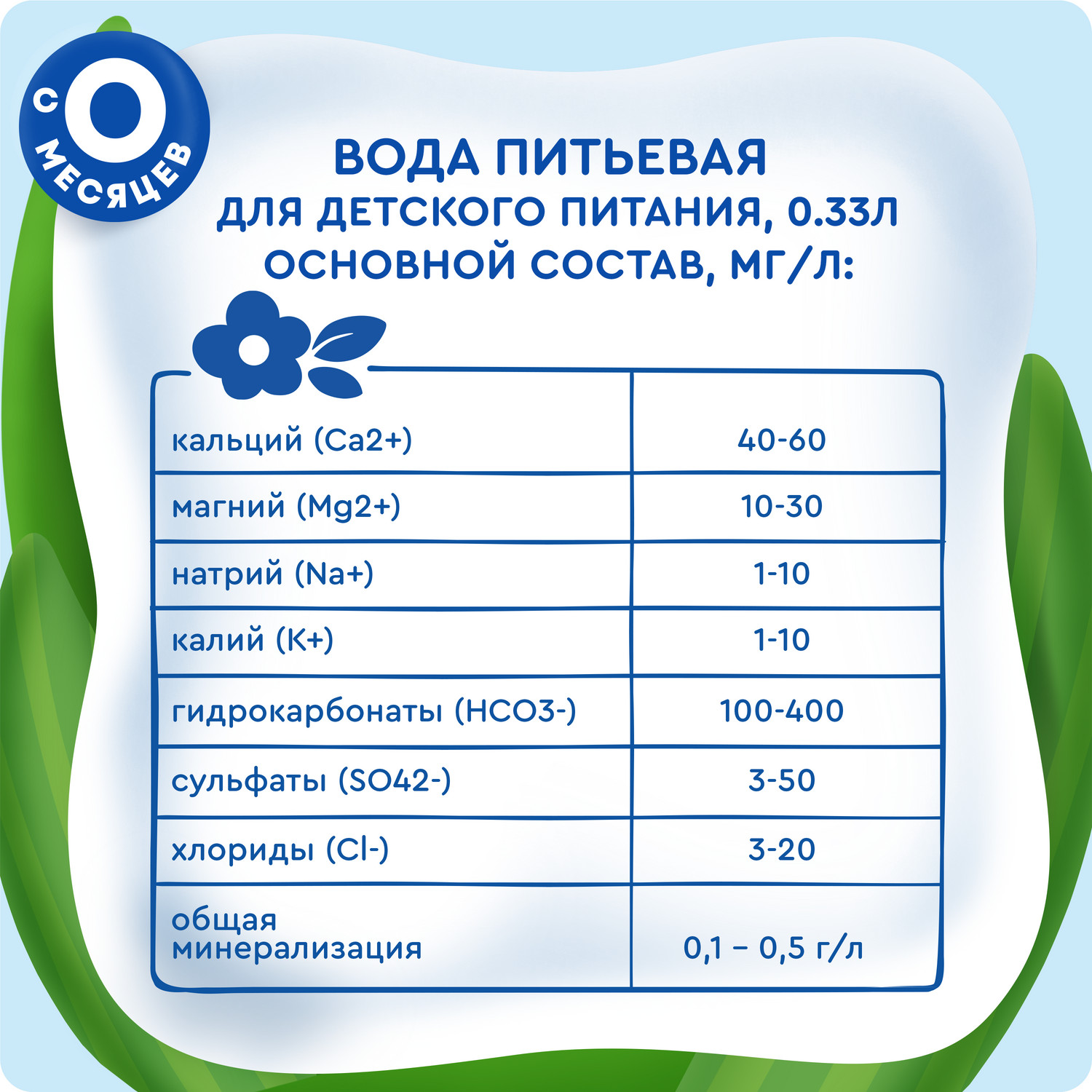 Вода питьевая Агуша 0.33л с 0месяцев - фото 5