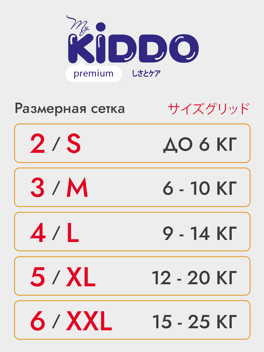 Трусики Kiddo Premium M (6-10 кг) 58 шт. - фото 17