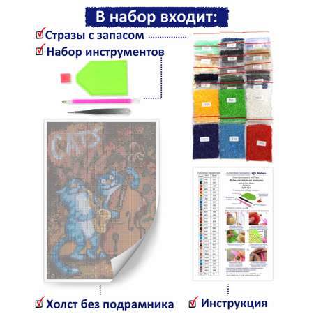 Алмазная мозаика Милато В джазе только котики